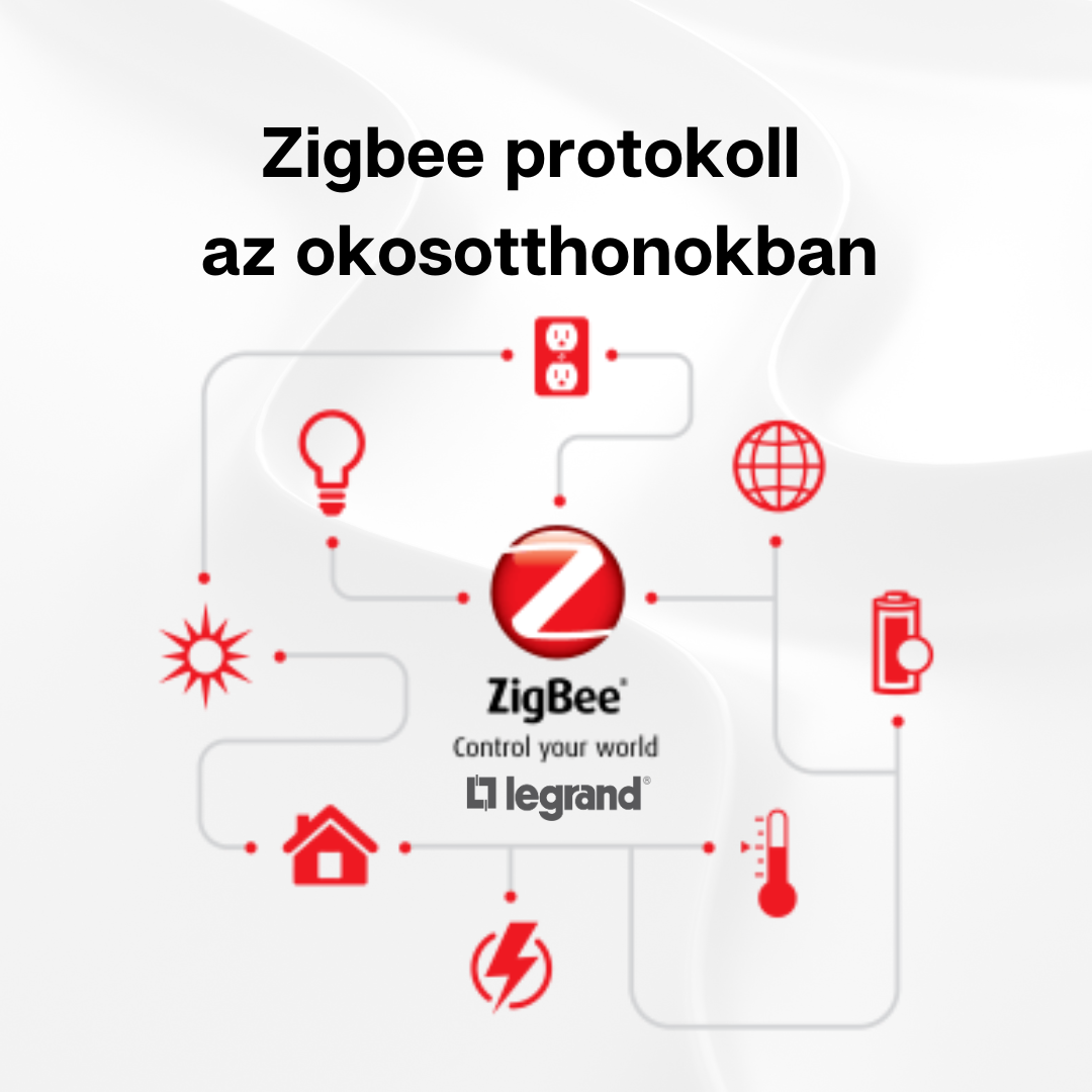 Zigbee protokoll az okosotthonokban