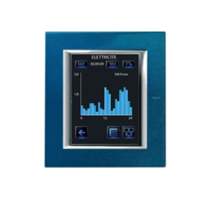MyHOME 3,5